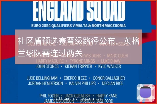 社区盾预选赛晋级路径公布,英格兰球队需连过两关 社区盾预选赛晋级路径公布,英格兰球队需连过两关